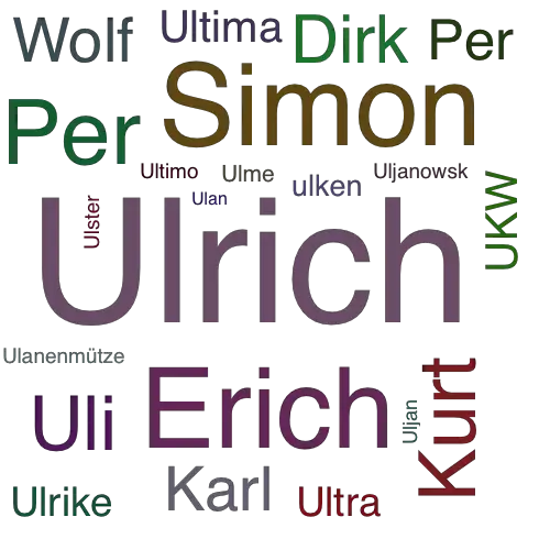 Ein anderes Wort für Ulrich - Synonym Ulrich