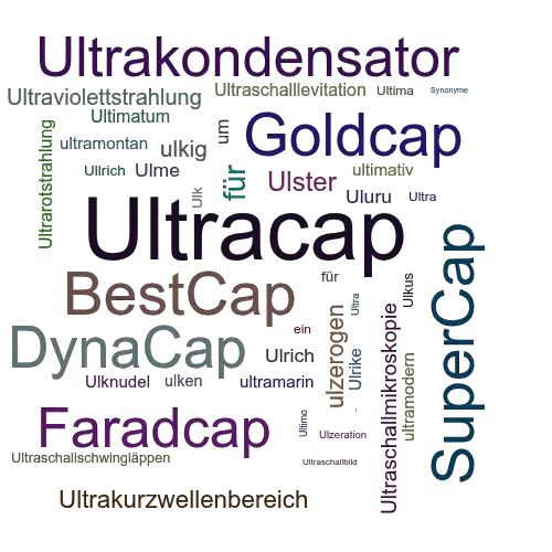 Ein anderes Wort für Ultracap - Synonym Ultracap