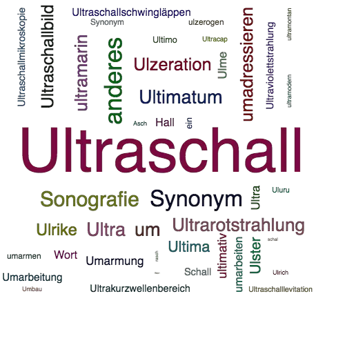 Ein anderes Wort für Ultraschall - Synonym Ultraschall