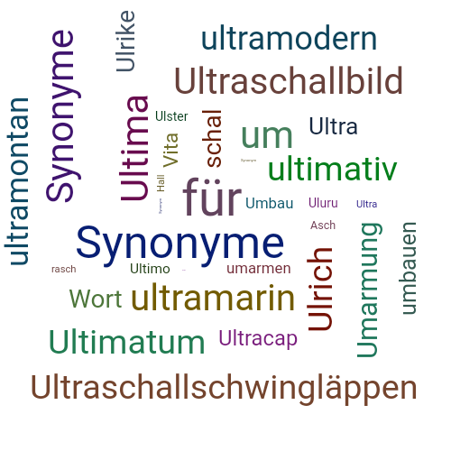 Ein anderes Wort für Ultraschalllevitation - Synonym Ultraschalllevitation