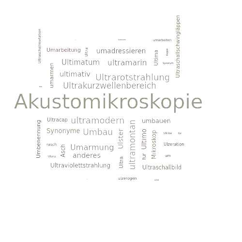 Ein anderes Wort für Ultraschallmikroskopie - Synonym Ultraschallmikroskopie