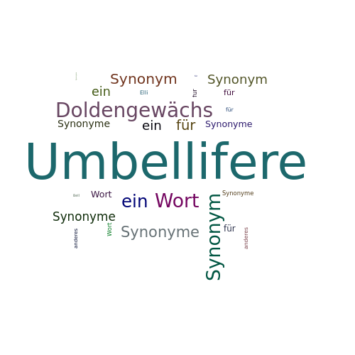 Ein anderes Wort für Umbellifere - Synonym Umbellifere