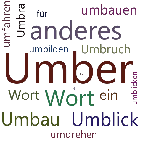 Ein anderes Wort für Umbraun - Synonym Umbraun