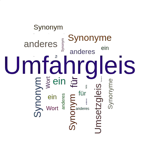 Ein anderes Wort für Umfahrgleis - Synonym Umfahrgleis