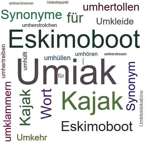 Ein anderes Wort für Umiak - Synonym Umiak