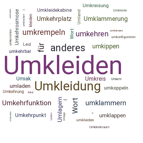 Ein anderes Wort für Umkleiden - Synonym Umkleiden