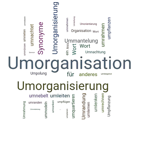 Ein anderes Wort für Umorganisation - Synonym Umorganisation