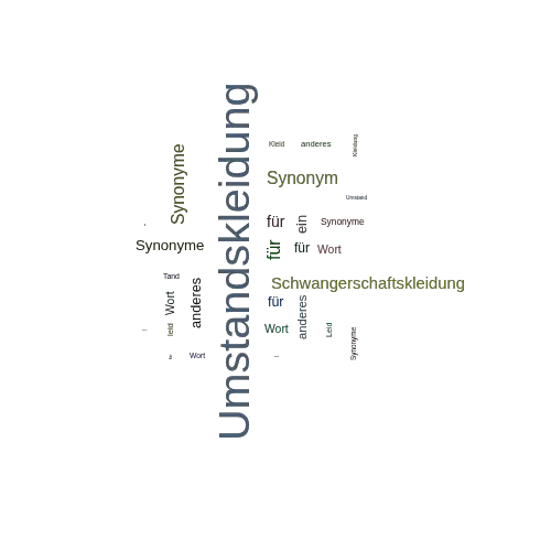 Ein anderes Wort für Umstandskleidung - Synonym Umstandskleidung