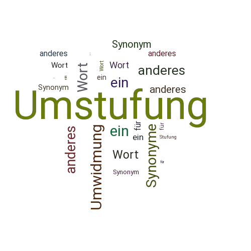 Ein anderes Wort für Umstufung - Synonym Umstufung