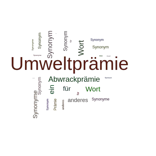 Ein anderes Wort für Umweltprämie - Synonym Umweltprämie