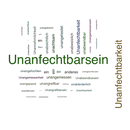 Ein anderes Wort für Unanfechtbarsein - Synonym Unanfechtbarsein