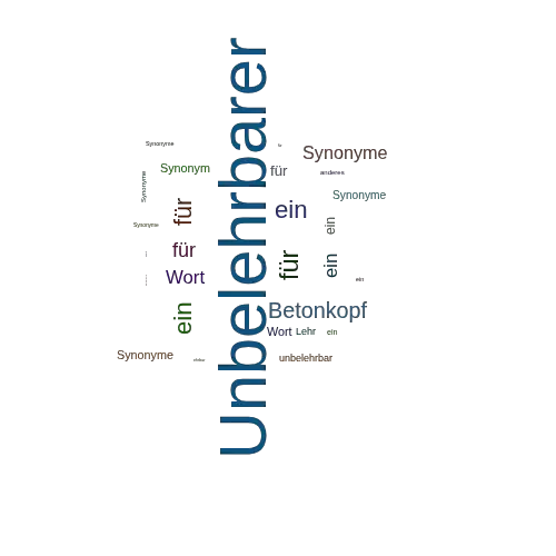 Ein anderes Wort für Unbelehrbarer - Synonym Unbelehrbarer