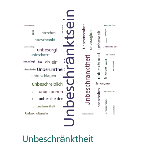 Ein anderes Wort für Unbeschränktsein - Synonym Unbeschränktsein