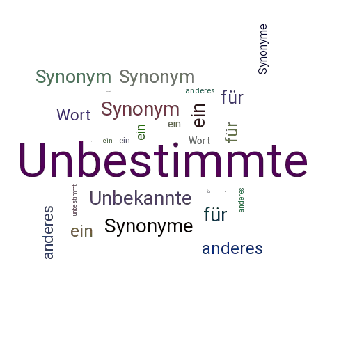 Ein anderes Wort für Unbestimmte - Synonym Unbestimmte