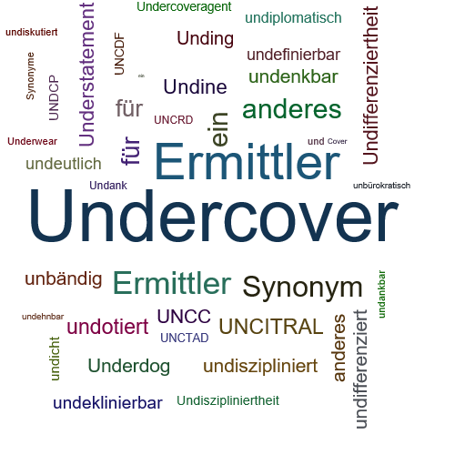 Ein anderes Wort für Undercover - Synonym Undercover