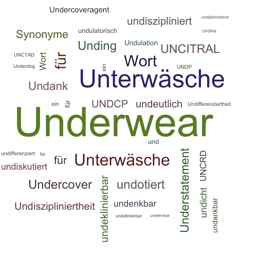 Ein anderes Wort für Underwear - Synonym Underwear