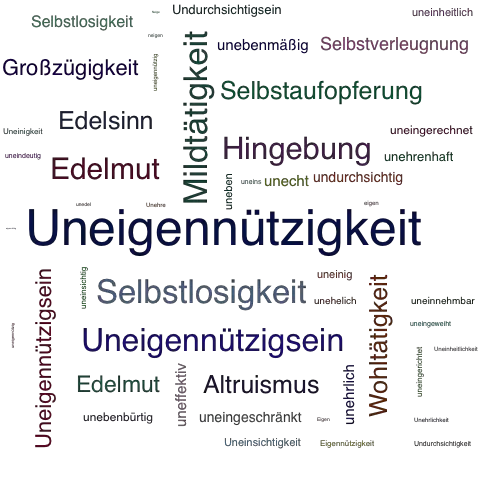 Ein anderes Wort für Uneigennützigkeit - Synonym Uneigennützigkeit