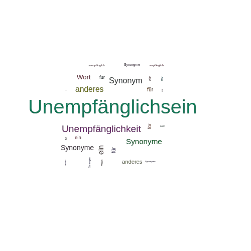 Ein anderes Wort für Unempfänglichsein - Synonym Unempfänglichsein