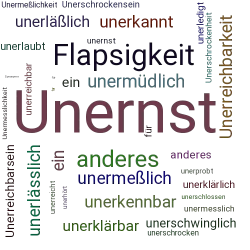 Ein anderes Wort für Unernst - Synonym Unernst