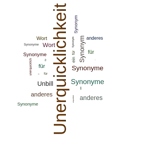 Ein anderes Wort für Unerquicklichkeit - Synonym Unerquicklichkeit