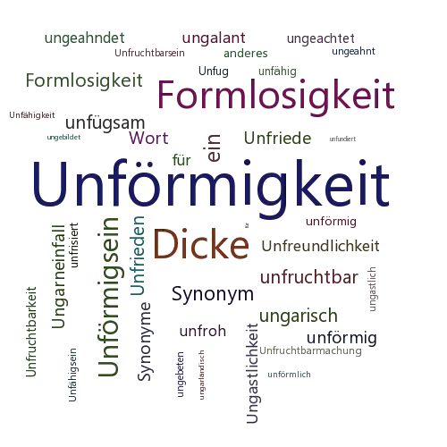 Ein anderes Wort für Unförmigkeit - Synonym Unförmigkeit