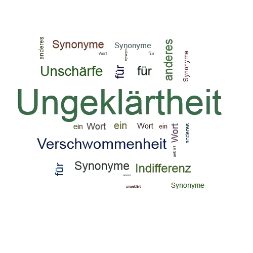 Ein anderes Wort für Ungeklärtheit - Synonym Ungeklärtheit