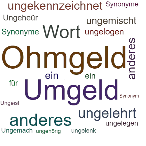 Ein anderes Wort für Ungeld - Synonym Ungeld