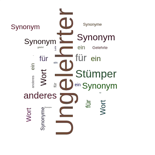 Ein anderes Wort für Ungelehrter - Synonym Ungelehrter