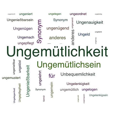 Ein anderes Wort für Ungemütlichkeit - Synonym Ungemütlichkeit