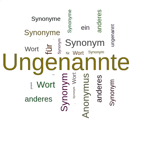 Ein anderes Wort für Ungenannte - Synonym Ungenannte