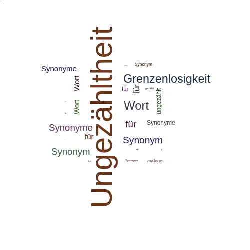 Ein anderes Wort für Ungezähltheit - Synonym Ungezähltheit