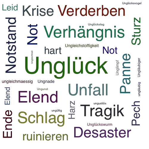 ungluck synonym lexikothek ein anderes wort fur ungluck