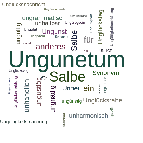 Ein anderes Wort für Ungunetum - Synonym Ungunetum