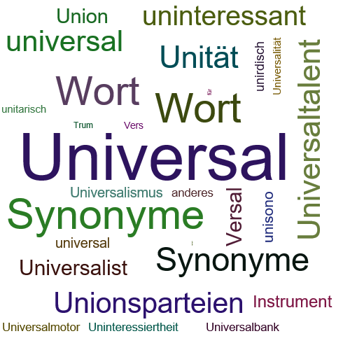 Ein anderes Wort für Universalinstrument - Synonym Universalinstrument