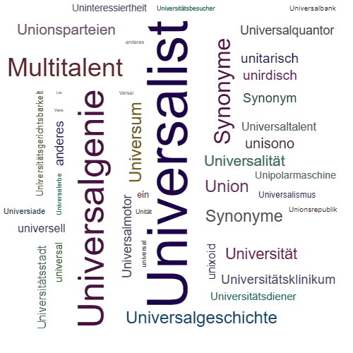 Ein anderes Wort für Universalist - Synonym Universalist