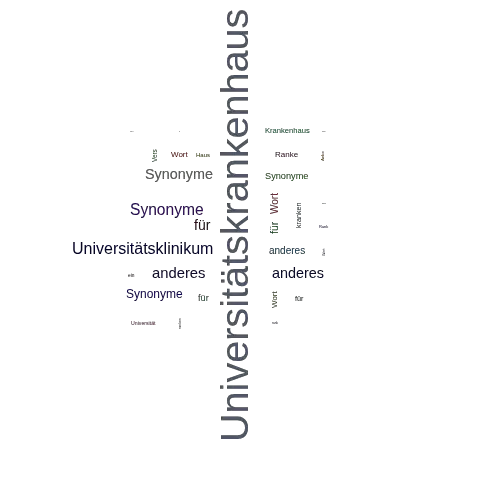 Ein anderes Wort für Universitätskrankenhaus - Synonym Universitätskrankenhaus