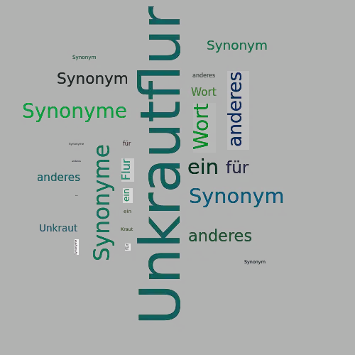 Ein anderes Wort für Unkrautflur - Synonym Unkrautflur