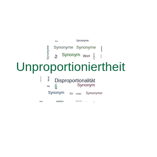 Ein anderes Wort für Unproportioniertheit - Synonym Unproportioniertheit