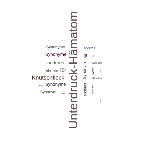 Ein anderes Wort für Unterdruck-Hämatom - Synonym Unterdruck-Hämatom