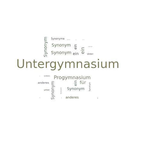 Ein anderes Wort für Untergymnasium - Synonym Untergymnasium