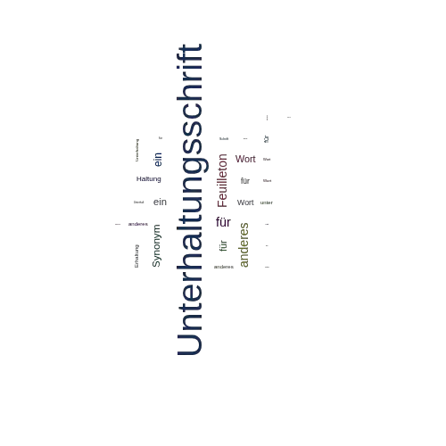 Ein anderes Wort für Unterhaltungsschrift - Synonym Unterhaltungsschrift