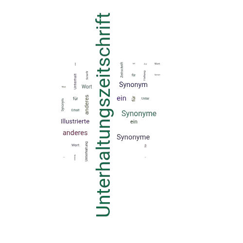 Ein anderes Wort für Unterhaltungszeitschrift - Synonym Unterhaltungszeitschrift