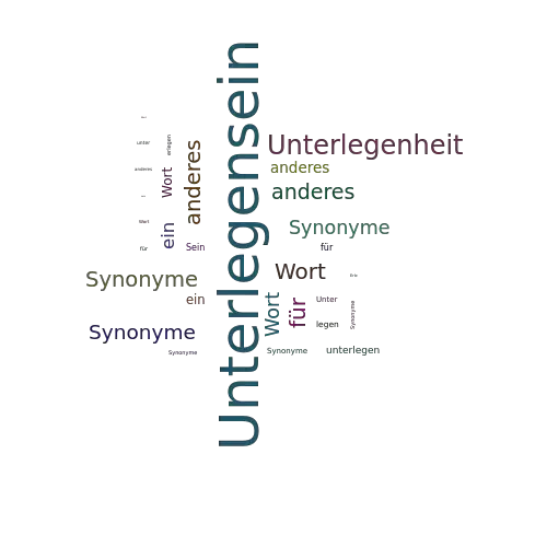 Ein anderes Wort für Unterlegensein - Synonym Unterlegensein