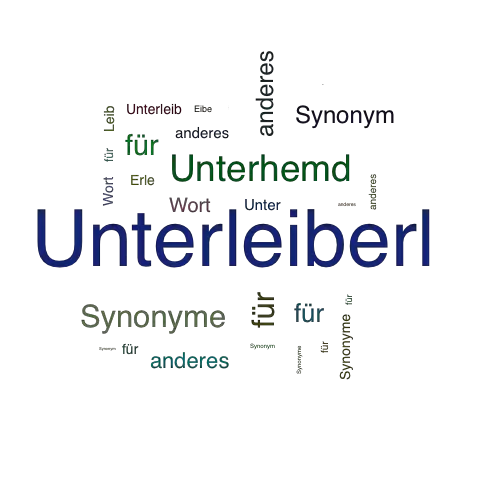 Ein anderes Wort für Unterleiberl - Synonym Unterleiberl