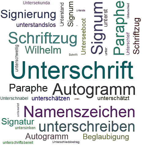 Ein anderes Wort für Unterschrift - Synonym Unterschrift