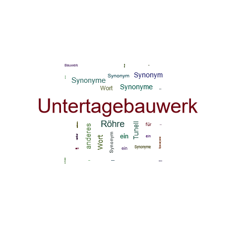 Ein anderes Wort für Untertagebauwerk - Synonym Untertagebauwerk