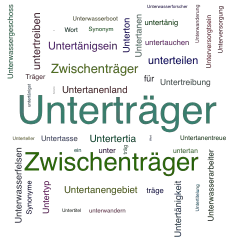 Ein anderes Wort für Unterträger - Synonym Unterträger