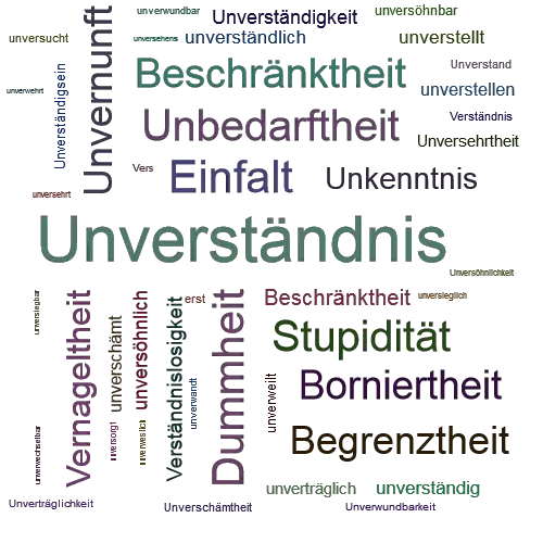 Ein anderes Wort für Unverständnis - Synonym Unverständnis