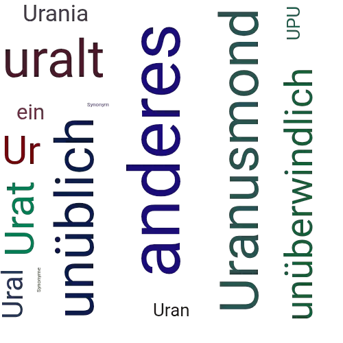 Ein anderes Wort für Uradel - Synonym Uradel