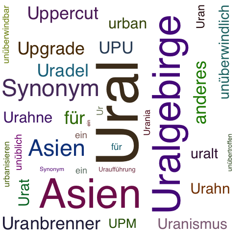 Ein anderes Wort für Ural - Synonym Ural